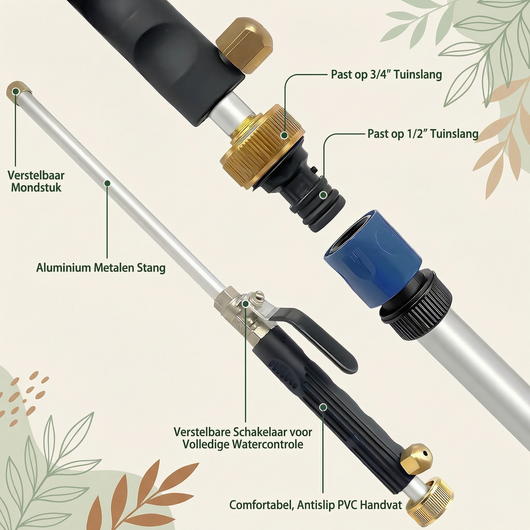 HydroJet Pro™ - Hogedrukreiniger Tuinslang Opzetstuk - 2